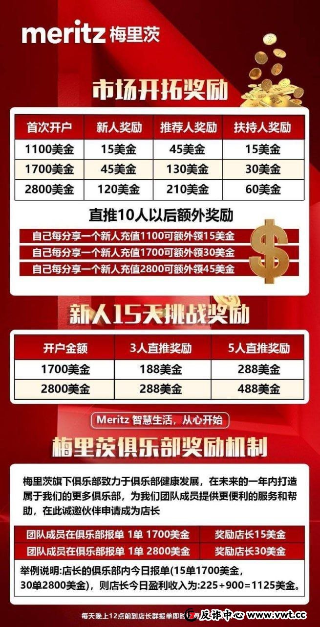 高风险预警|梅里茨资本再起波澜:攀智资本资金盘骗局卷土重来,多名法律人士提醒高度警惕(1) 高风险预警|梅里茨资本再起波澜:攀智资本资金盘骗局卷土重来,多名法律人士提醒高度警惕(1)