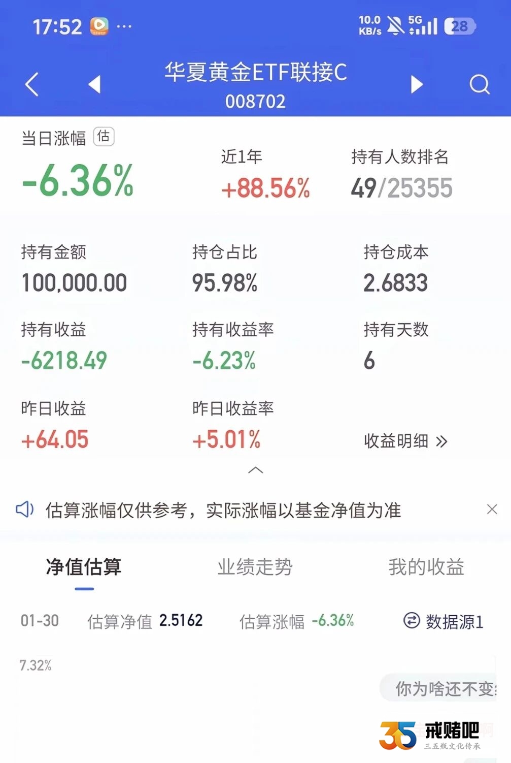 我真是灾星,跟风买黄金,刚买就暴跌!为翻本赌一把,两天输掉12万,我彻底毁了(1) 我真是灾星,跟风买黄金,刚买就暴跌!为翻本赌一把,两天输掉12万,我彻底毁了(1)