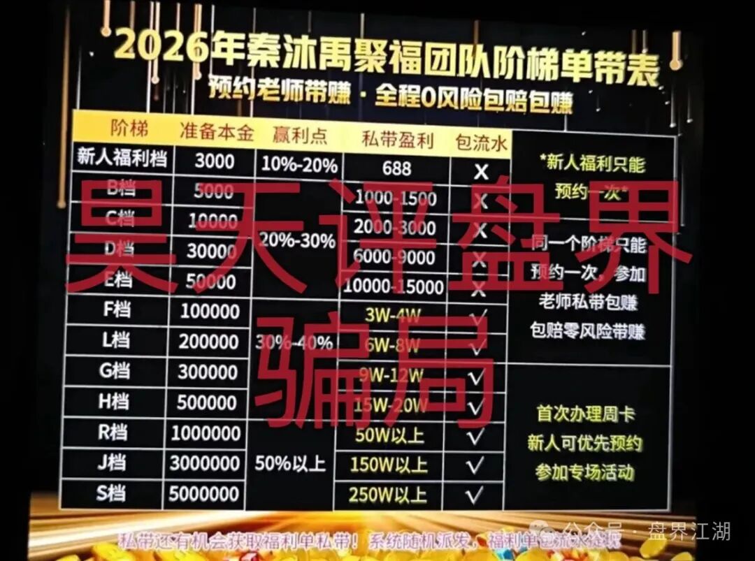 从“秦沐禹”到“李沐禹”:今天不揭穿《佰福国际》,明天就会有无数个“佰福国际”(1) 从“秦沐禹”到“李沐禹”:今天不揭穿《佰福国际》,明天就会有无数个“佰福国际”(1)