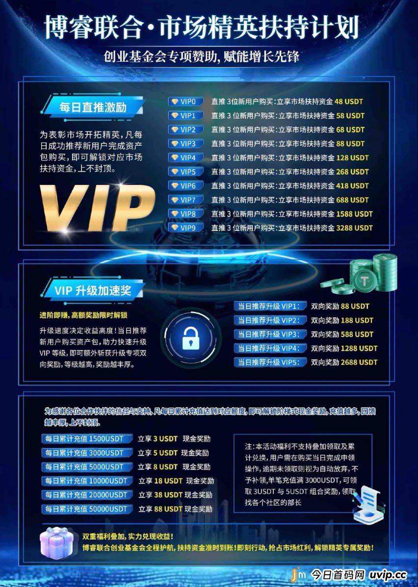 别再自欺欺人了!在博睿联合,除了你自己,全是“托”!(1) 别再自欺欺人了!在博睿联合,除了你自己,全是“托”!(1)