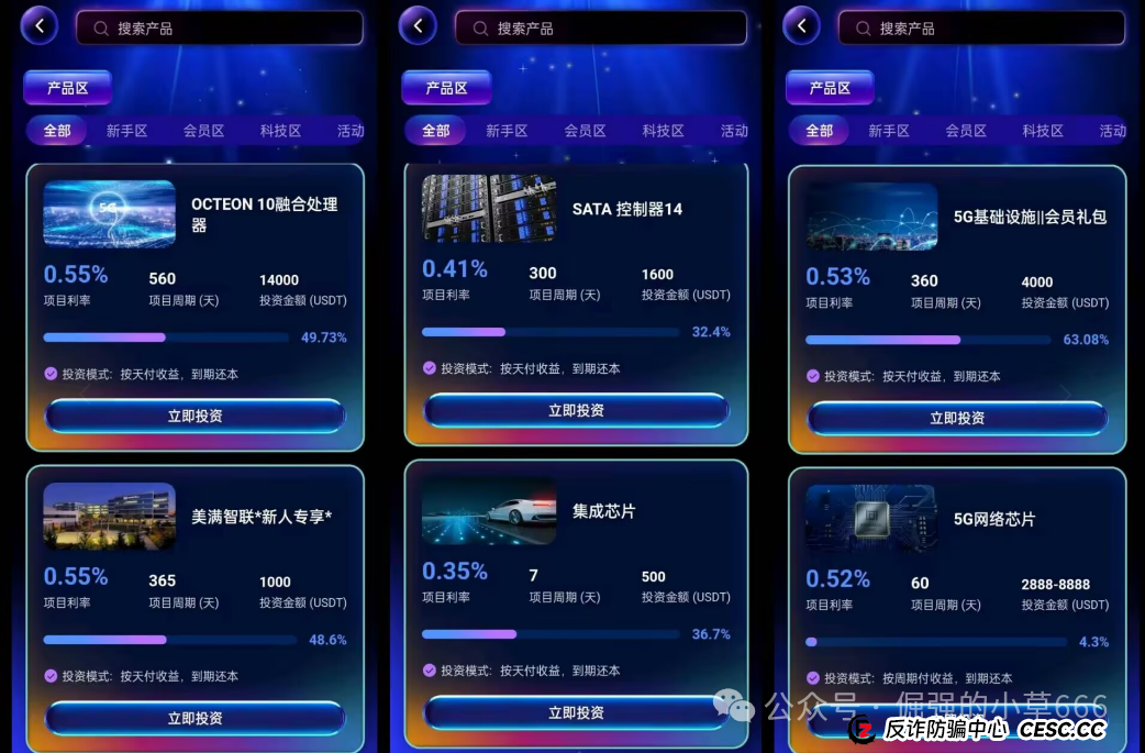 扒皮“美满智联”:香港空壳公司+东南亚包装,专割中国人的韭菜(2) 扒皮“美满智联”:香港空壳公司+东南亚包装,专割中国人的韭菜(2)