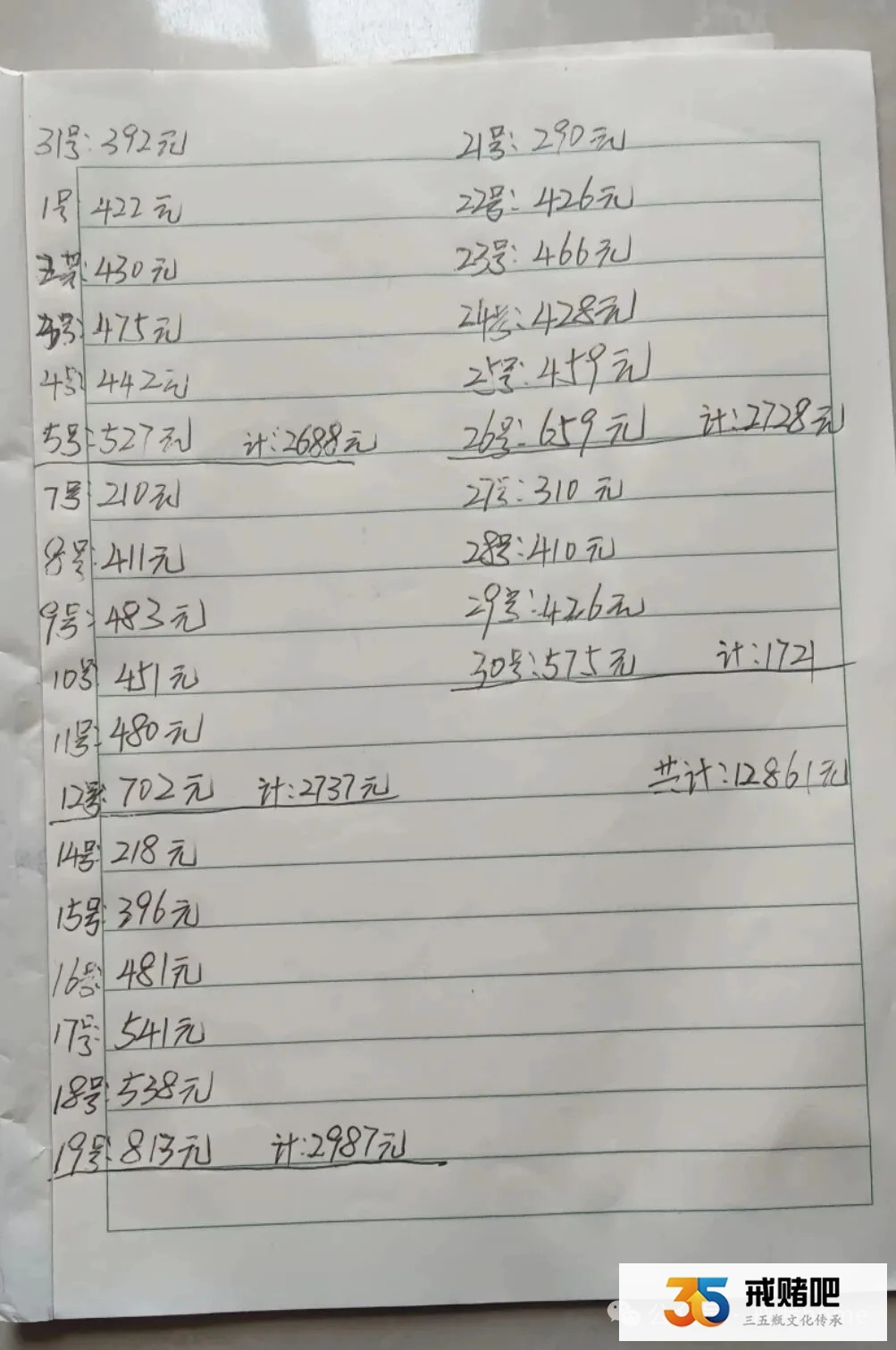 96年女人,炒虚拟币两次输掉100多万,被老公赶出家门,现在摆摊卖卤菜还债(2) 96年女人,炒虚拟币两次输掉100多万,被老公赶出家门,现在摆摊卖卤菜还债(2)