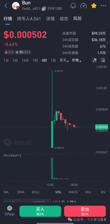 教你一招,自己动手查BUN小团子!老李:别信广告,看“链上”实效!(1) 教你一招,自己动手查BUN小团子!老李:别信广告,看“链上”实效!(1)