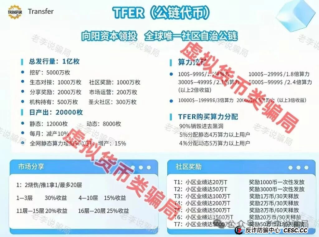 警惕“温柔”的镰刀:迪弗尔(TFER)如何利用情感与贪婪收割你?(1) 警惕“温柔”的镰刀:迪弗尔(TFER)如何利用情感与贪婪收割你?(1)