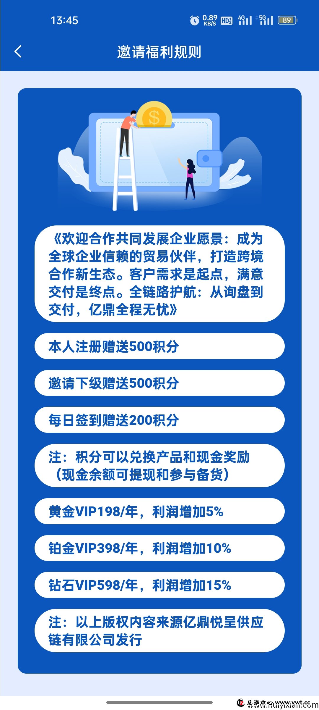 深度起底“亿鼎悦呈”：一边是高大上的“全球供应链”，一边是低端“签到盘