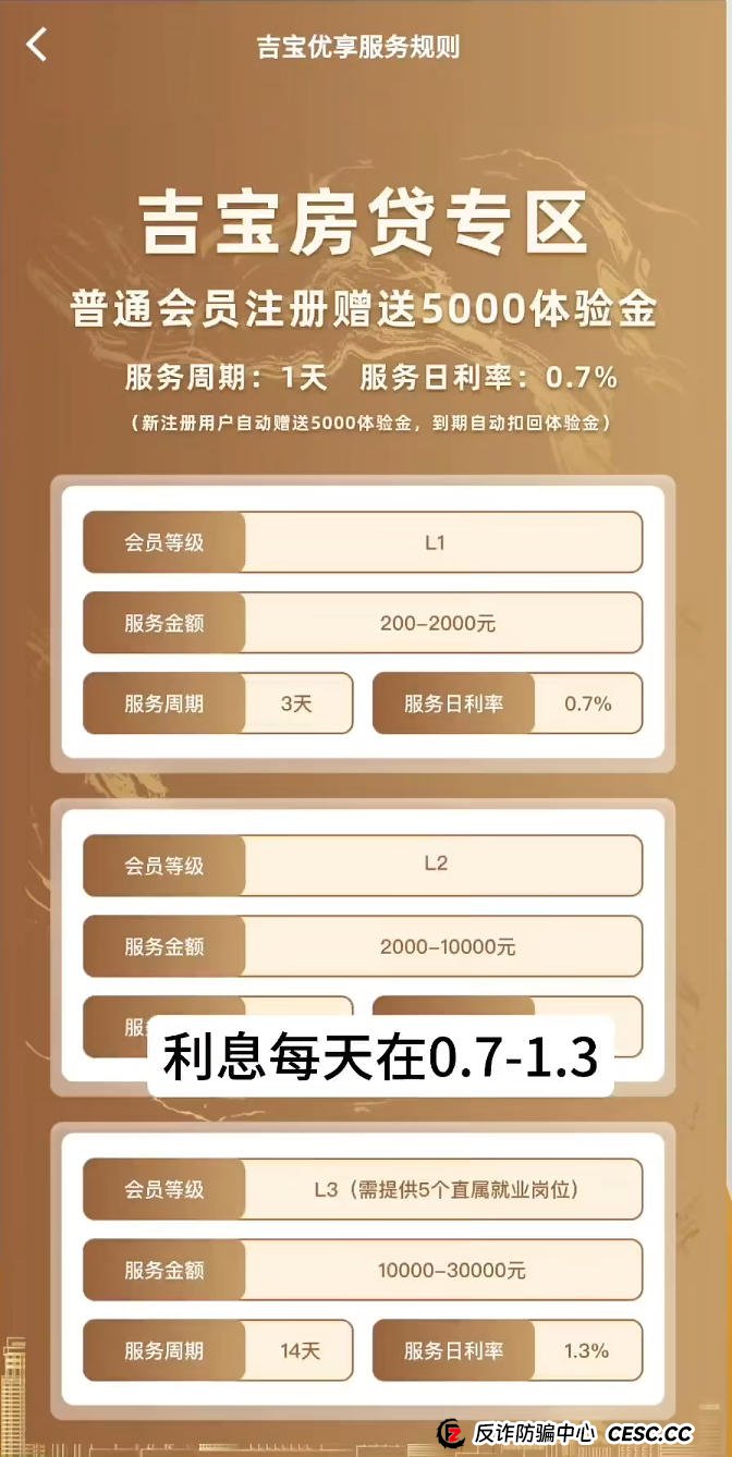 从“吉宝优享”看资金盘新变种：当“医疗贷”也成为收割工具