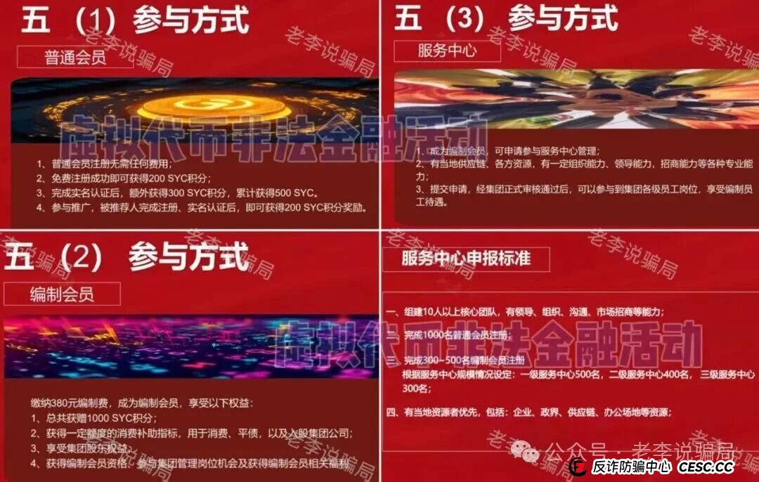 从“注册送300”到“编制会员380”，坤月龙的“免费午餐”到底有多贵？