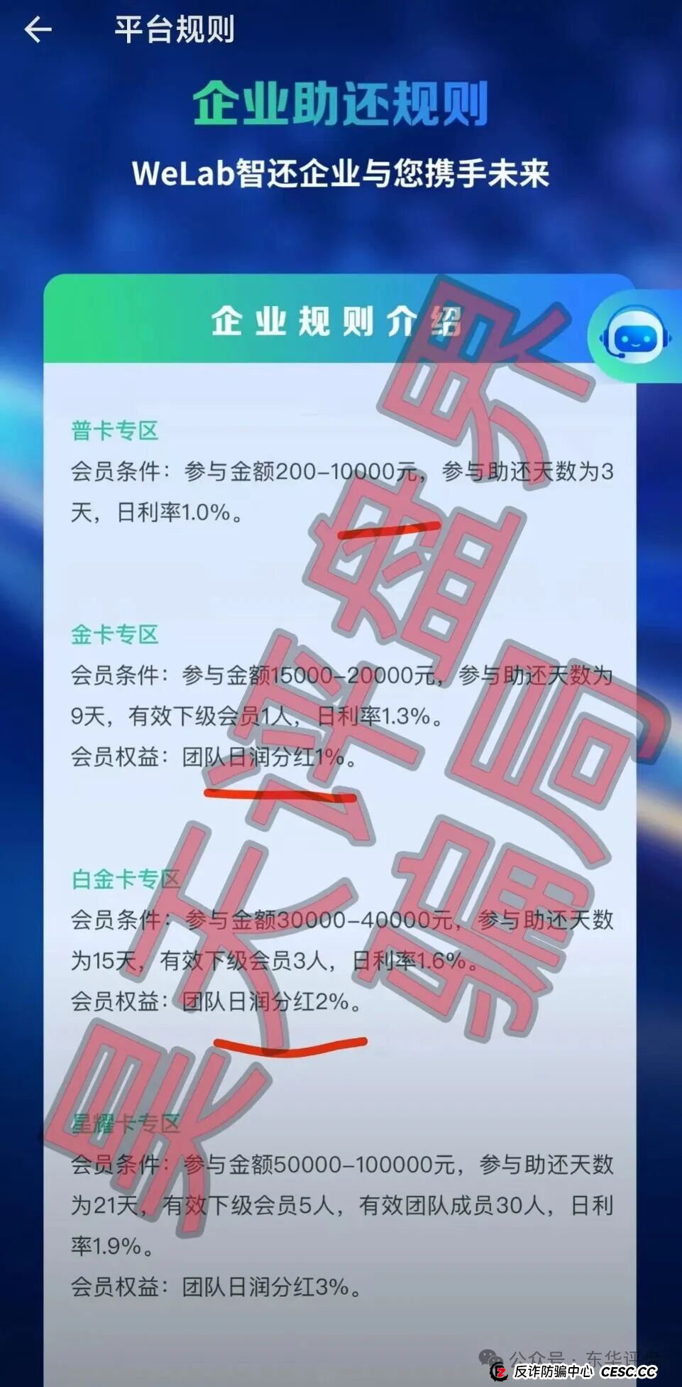 从“智能还款”到“血本无归”——“WeLab智还”资金盘崩塌全记录