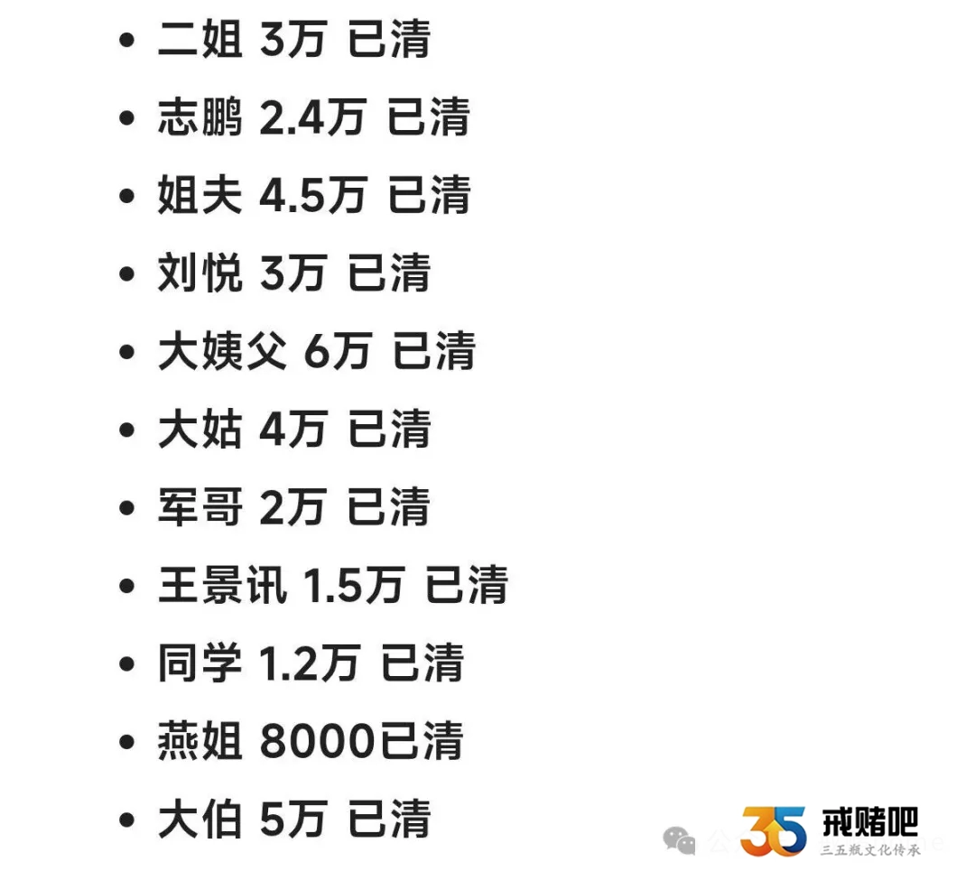 31岁打工人:曾是赌鬼+色鬼,戒瘾3年还清 53万,我活过来了!(4) 31岁打工人:曾是赌鬼+色鬼,戒瘾3年还清 53万,我活过来了!(4)