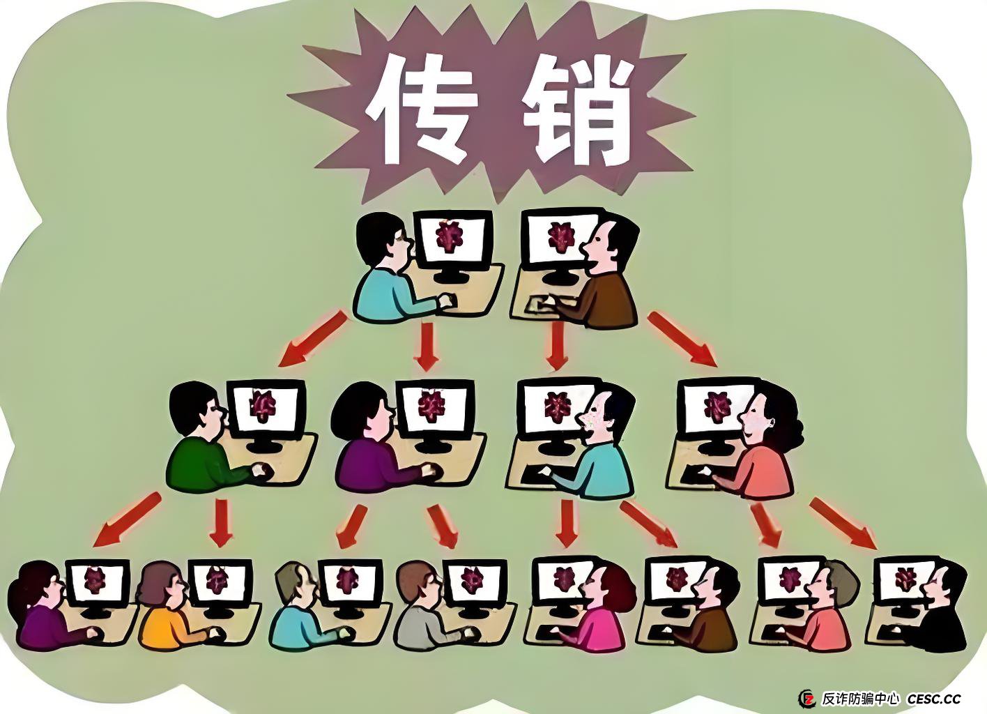 【深度】“中洲联储”资金流向全揭秘:你的钱到底去了哪里?(2) 【深度】“中洲联储”资金流向全揭秘:你的钱到底去了哪里?(2)