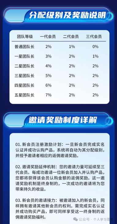 解密蓝池资本“单割”：为什么你的团队被踢，是盘口崩盘前最后的疯狂(7)