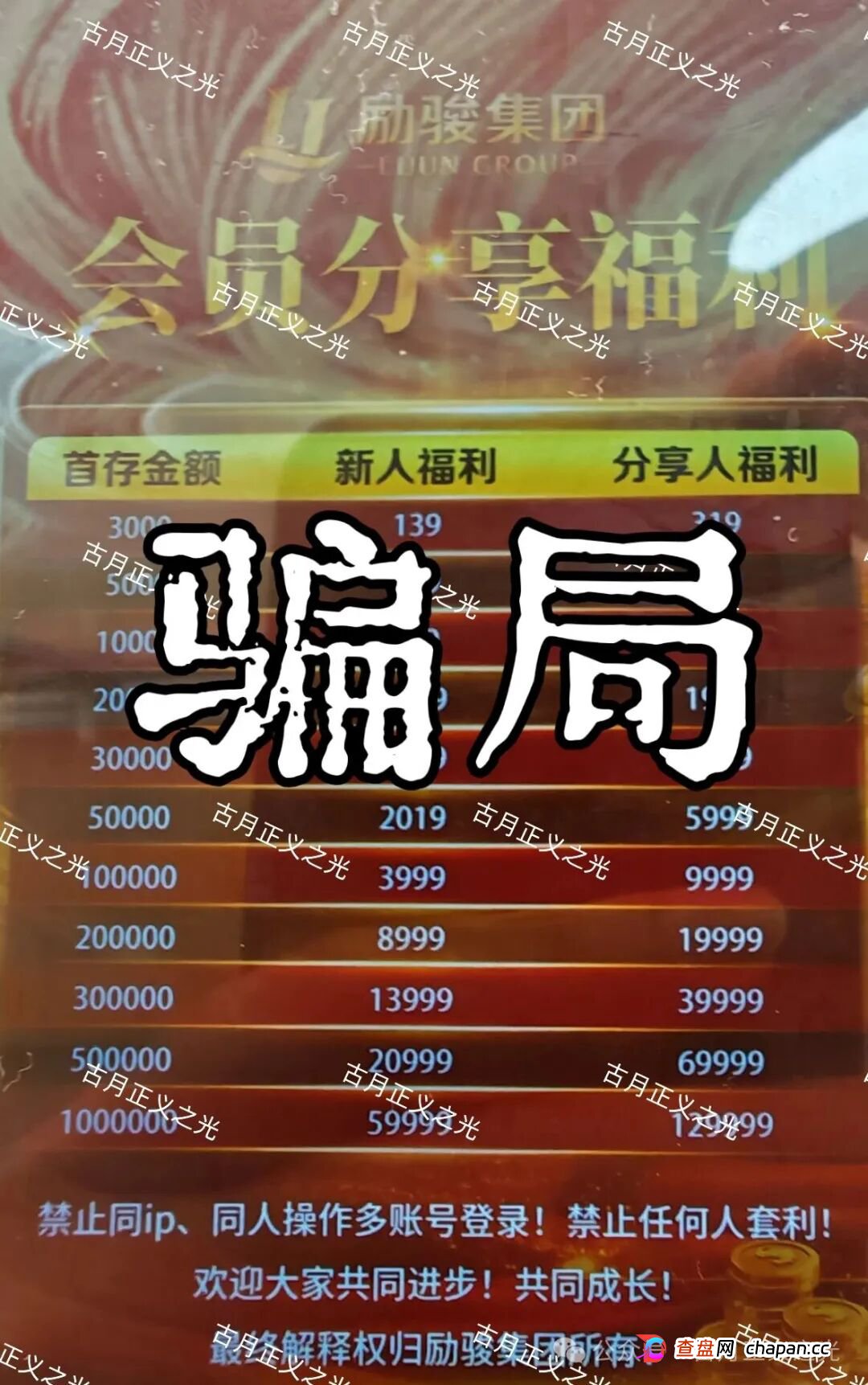 新濠国际app线上非法网络彩票骗局,资金流向柬埔寨,大量单割会员,请投资人赶紧提现下车…(2) 新濠国际app线上非法网络彩票骗局,资金流向柬埔寨,大量单割会员,请投资人赶紧提现下车…(2)