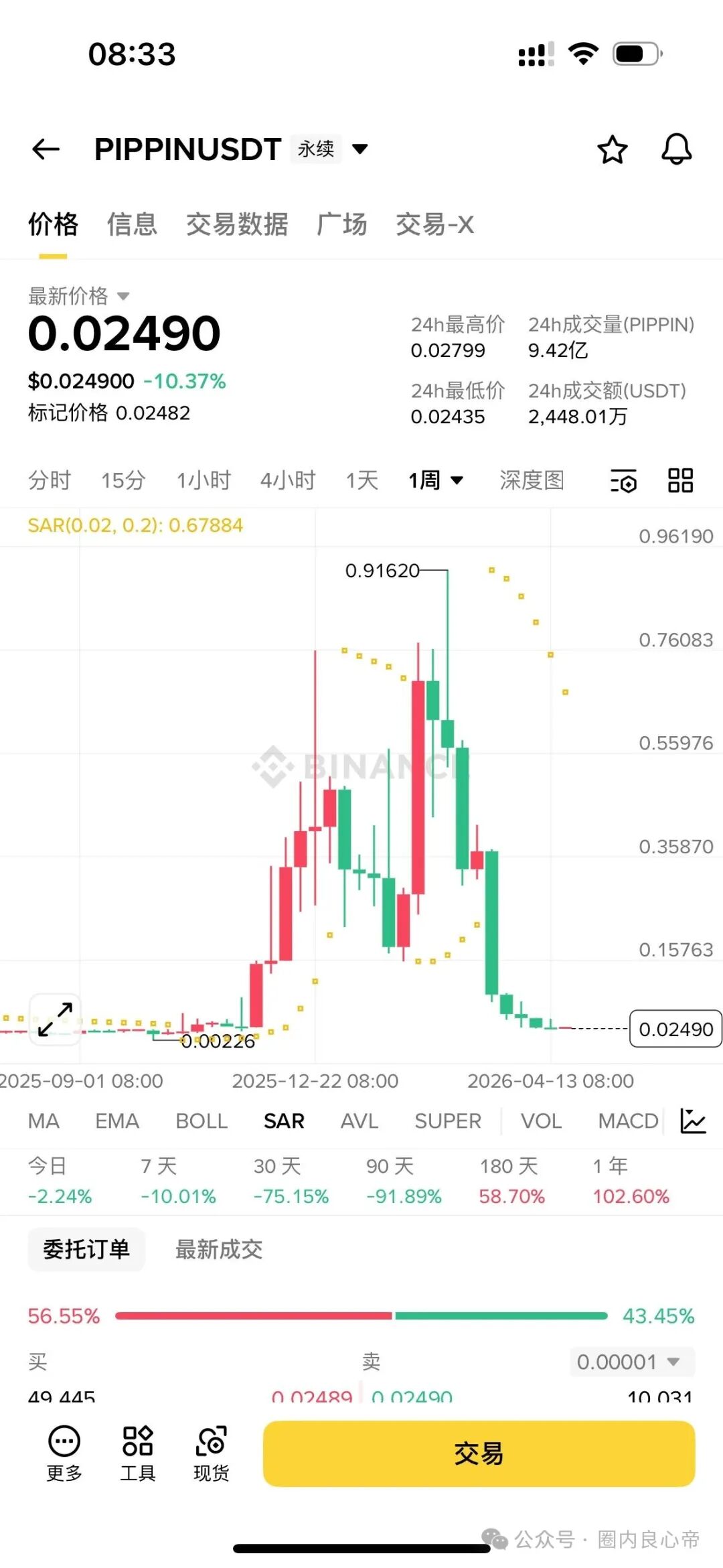 在币圈web3.0,拉盘150倍 也是有罪是吗,还有王法吗?(2) 在币圈web3.0,拉盘150倍 也是有罪是吗,还有王法吗?(2)