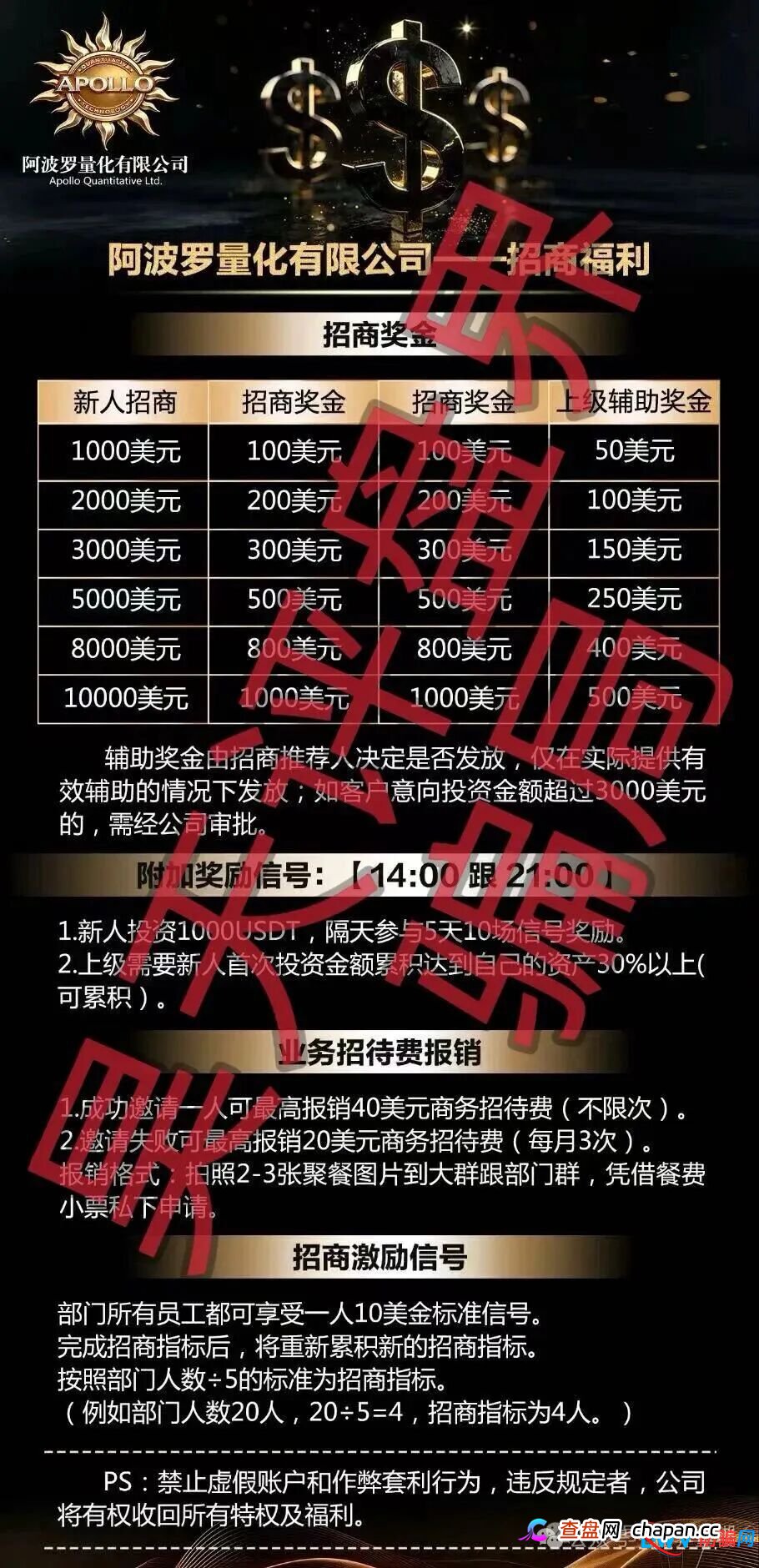 阿波罗量化资金盘崩盘在即，操盘手刘德伟又在疯狂收割500余人，已被调查中，速度撤离！(1)