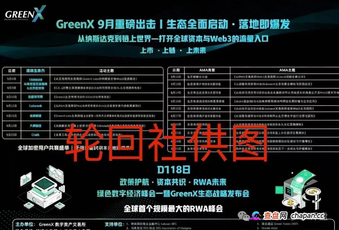深度拆解绿专GreenX：一场精心包装的资金盘骗局，切勿入局