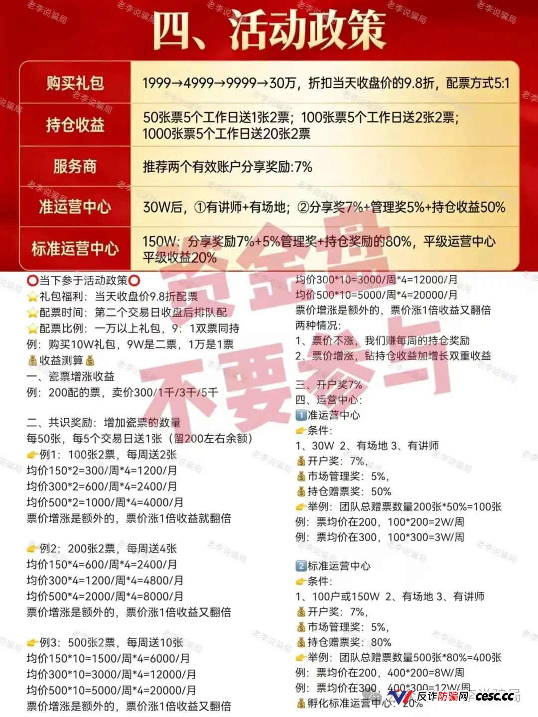当心！这7个骗局近期高发，专坑中老年人，看见赶紧跑！(12)