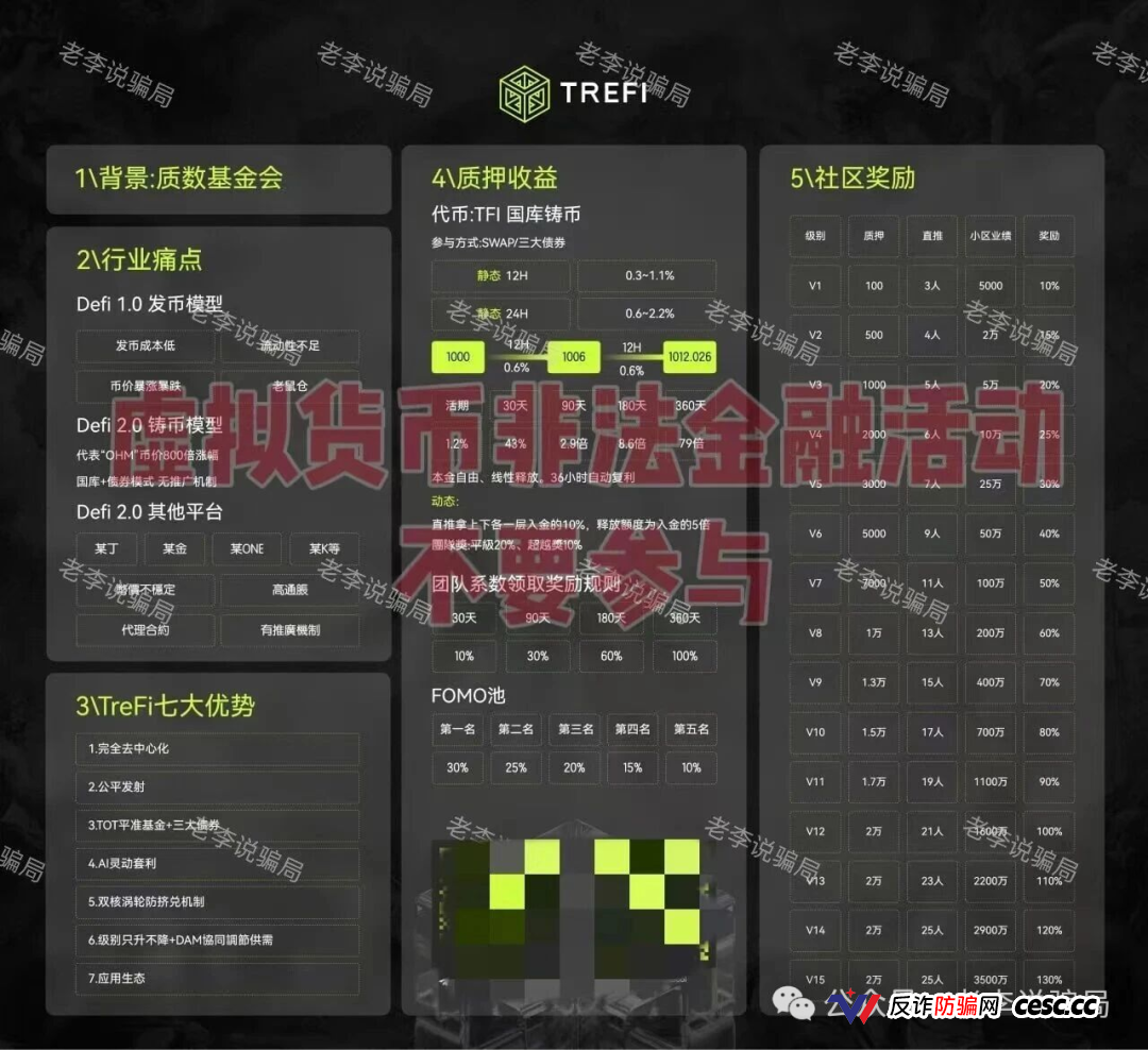 当心！这7个骗局近期高发，专坑中老年人，看见赶紧跑！(4)