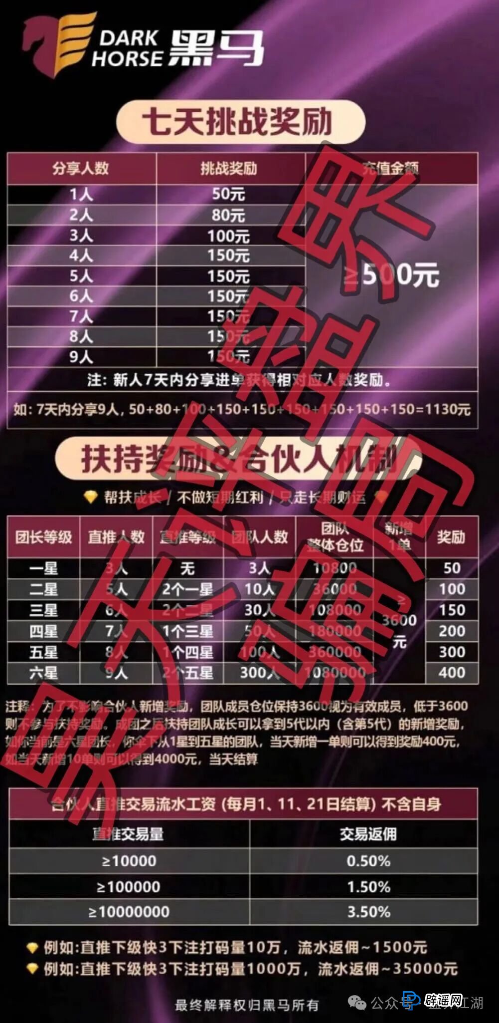 凌云娱乐(黑马集团)最新进展:再启收割模式,崩盘信号已全面显现(1) 凌云娱乐(黑马集团)最新进展:再启收割模式,崩盘信号已全面显现(1)