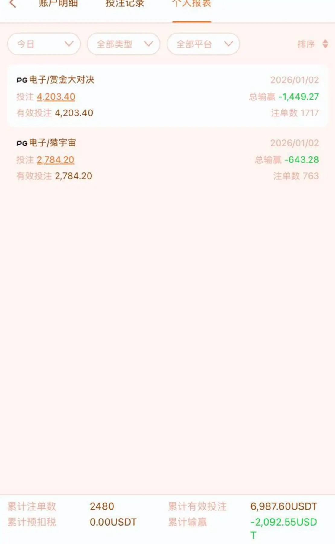 吐槽白沙娱乐城和187杀猪盘(2) 吐槽白沙娱乐城和187杀猪盘(2)