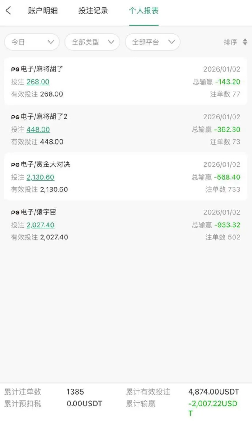 吐槽白沙娱乐城和187杀猪盘(1) 吐槽白沙娱乐城和187杀猪盘(1)