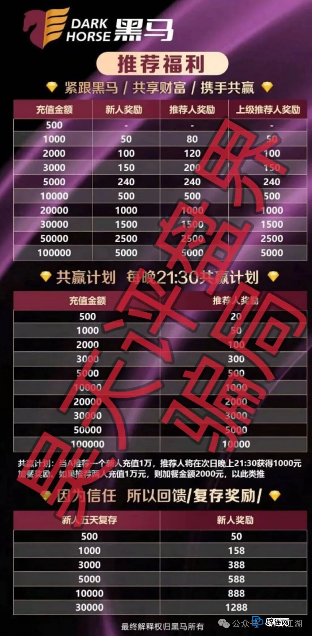 凌云娱乐(黑马集团)最新进展:再启收割模式,崩盘信号已全面显现(2) 凌云娱乐(黑马集团)最新进展:再启收割模式,崩盘信号已全面显现(2)