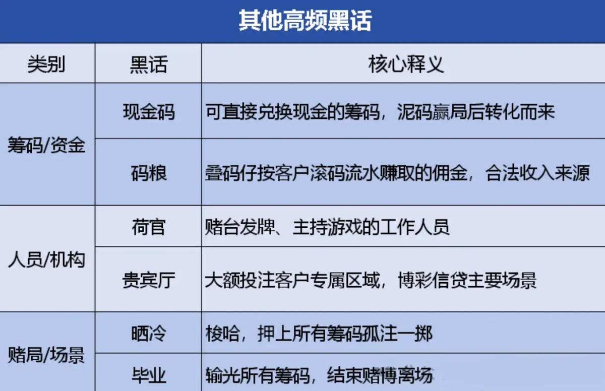 澳门赌场欠的钱,一定要还吗?(5) 澳门赌场欠的钱,一定要还吗?(5)