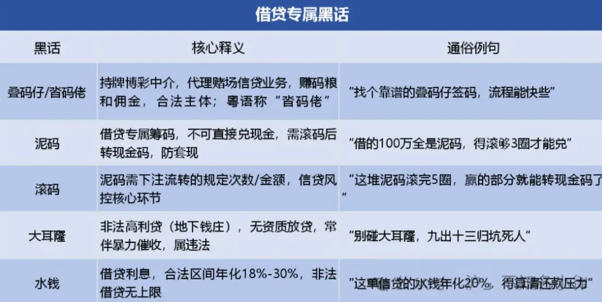 澳门赌场欠的钱,一定要还吗?(4) 澳门赌场欠的钱,一定要还吗?(4)
