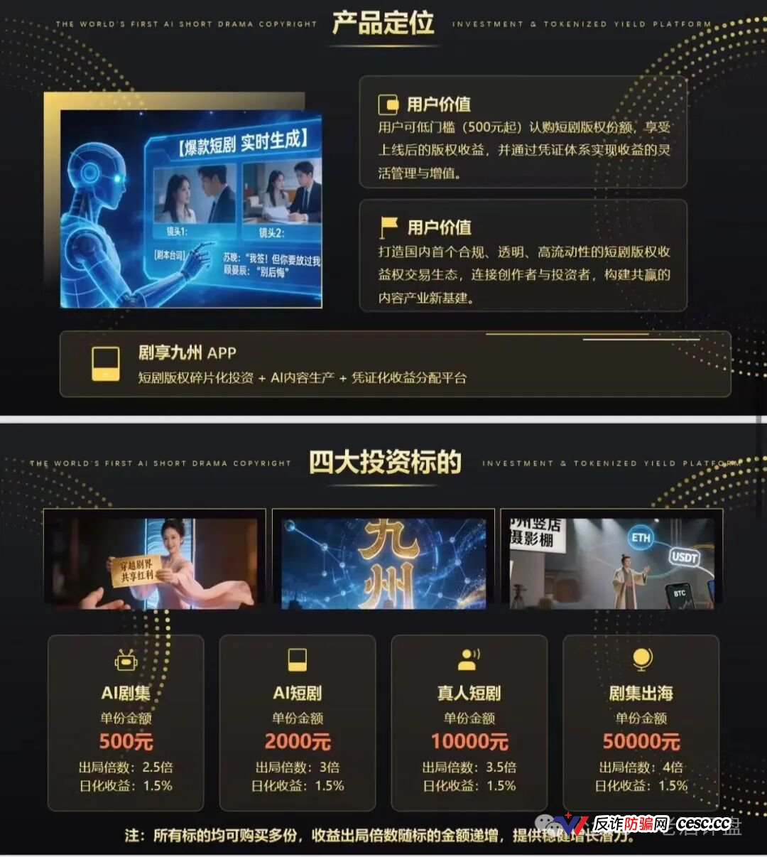 欢宴TV骗局刚崩盘，剧享九州立刻上线接棒——短剧投资割韭菜产业链来了(2)