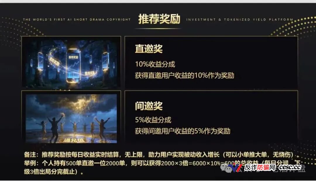 欢宴TV骗局刚崩盘，剧享九州立刻上线接棒——短剧投资割韭菜产业链来了(3)