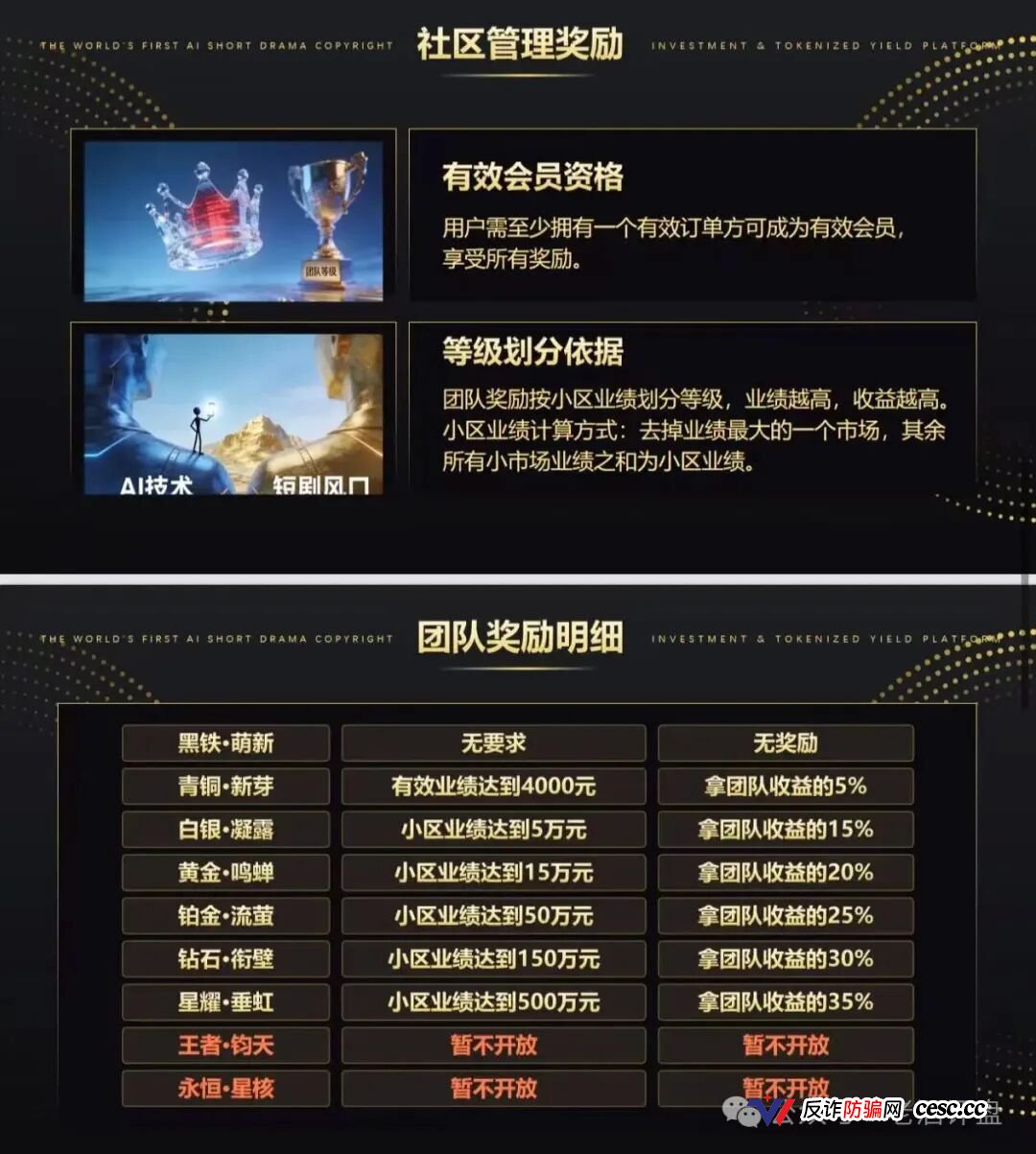 欢宴TV骗局刚崩盘，剧享九州立刻上线接棒——短剧投资割韭菜产业链来了(4)