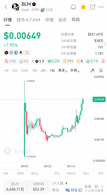 白龙马(BLM)——30%直推+层级奖,强制复投锁死本金,这就是传销!(2) 白龙马(BLM)——30%直推+层级奖,强制复投锁死本金,这就是传销!(2)