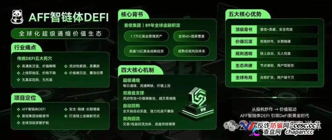 查无此“链”——AFF智链体的10亿代币通缩销毁，后台改几个数字的事(2)