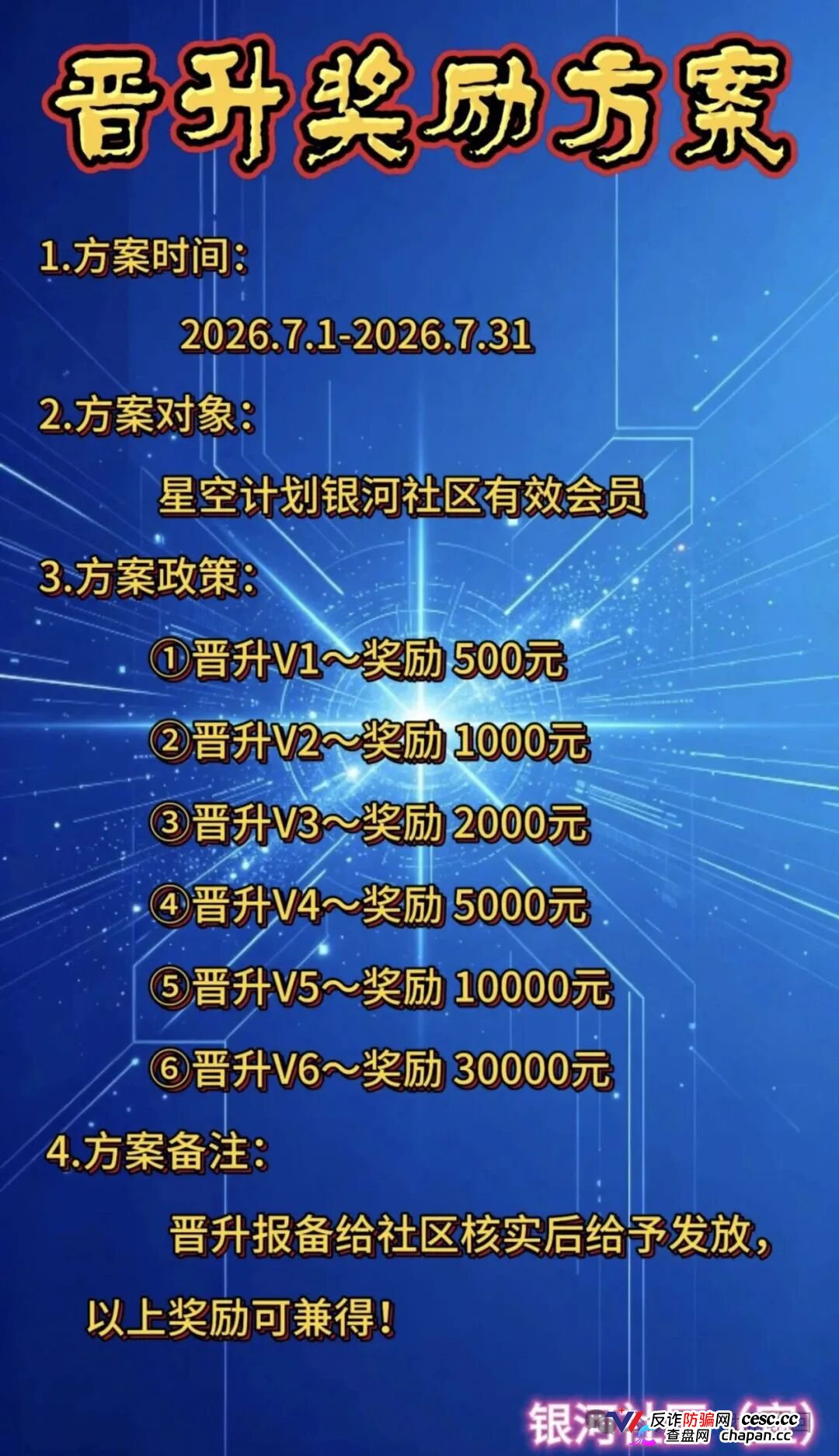 查无此“基金会”|星空计划SUN代币:一张MSB牌照几百美元,你信的是Web3还是空气?(2) 查无此“基金会”|星空计划SUN代币:一张MSB牌照几百美元,你信的是Web3还是空气?(2)