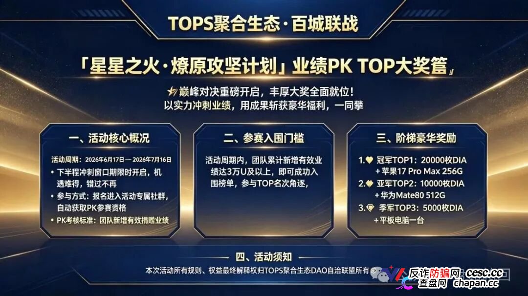 TOPS聚合生态|提币要押DIA、20%锁仓100天——你的USDT进去容易出来难(2) TOPS聚合生态|提币要押DIA、20%锁仓100天——你的USDT进去容易出来难(2)