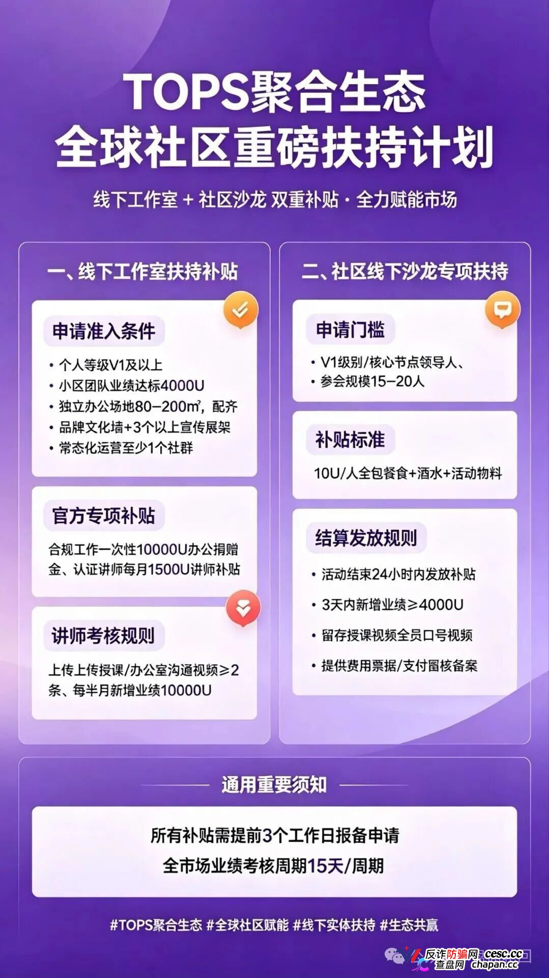 TOPS聚合生态|提币要押DIA、20%锁仓100天——你的USDT进去容易出来难(1) TOPS聚合生态|提币要押DIA、20%锁仓100天——你的USDT进去容易出来难(1)