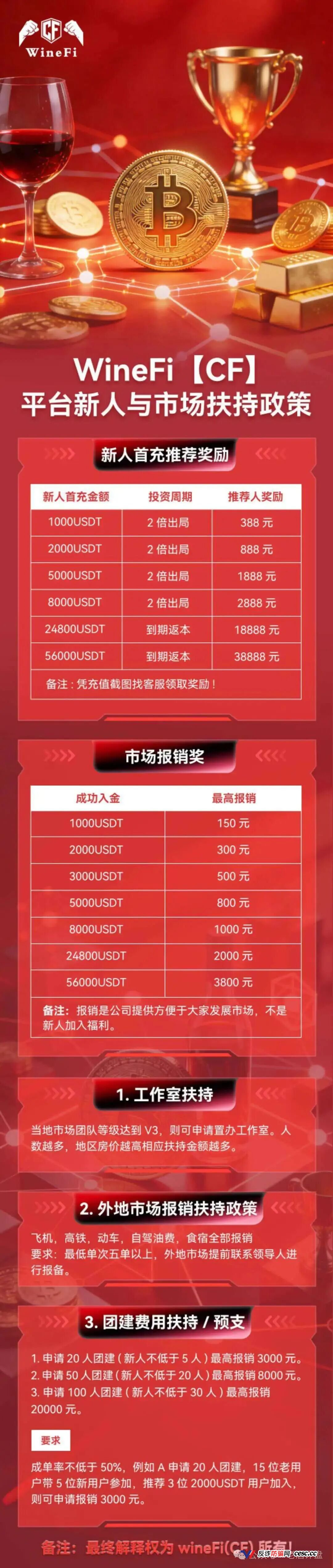 “我投了56000U,每天到账4037元”——WineFi老陈的最后一条朋友圈(2) “我投了56000U,每天到账4037元”——WineFi老陈的最后一条朋友圈(2)
