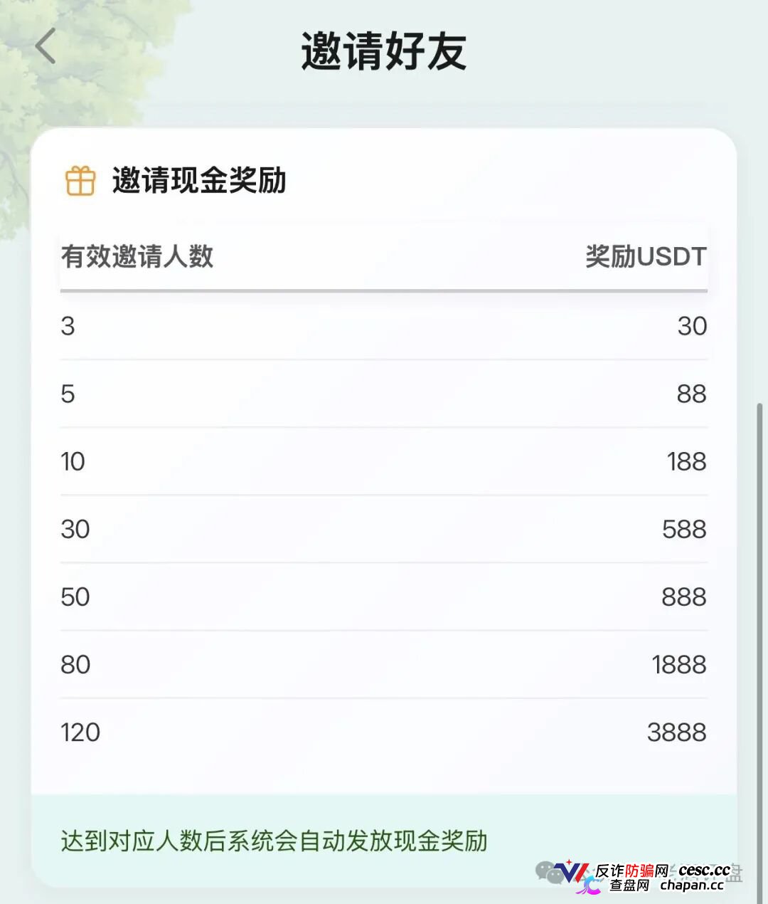 深度曝光“云投农林”APP骗局:冒用国企名义造假包装,实为庞氏资金盘!!(5) 深度曝光“云投农林”APP骗局:冒用国企名义造假包装,实为庞氏资金盘!!(5)