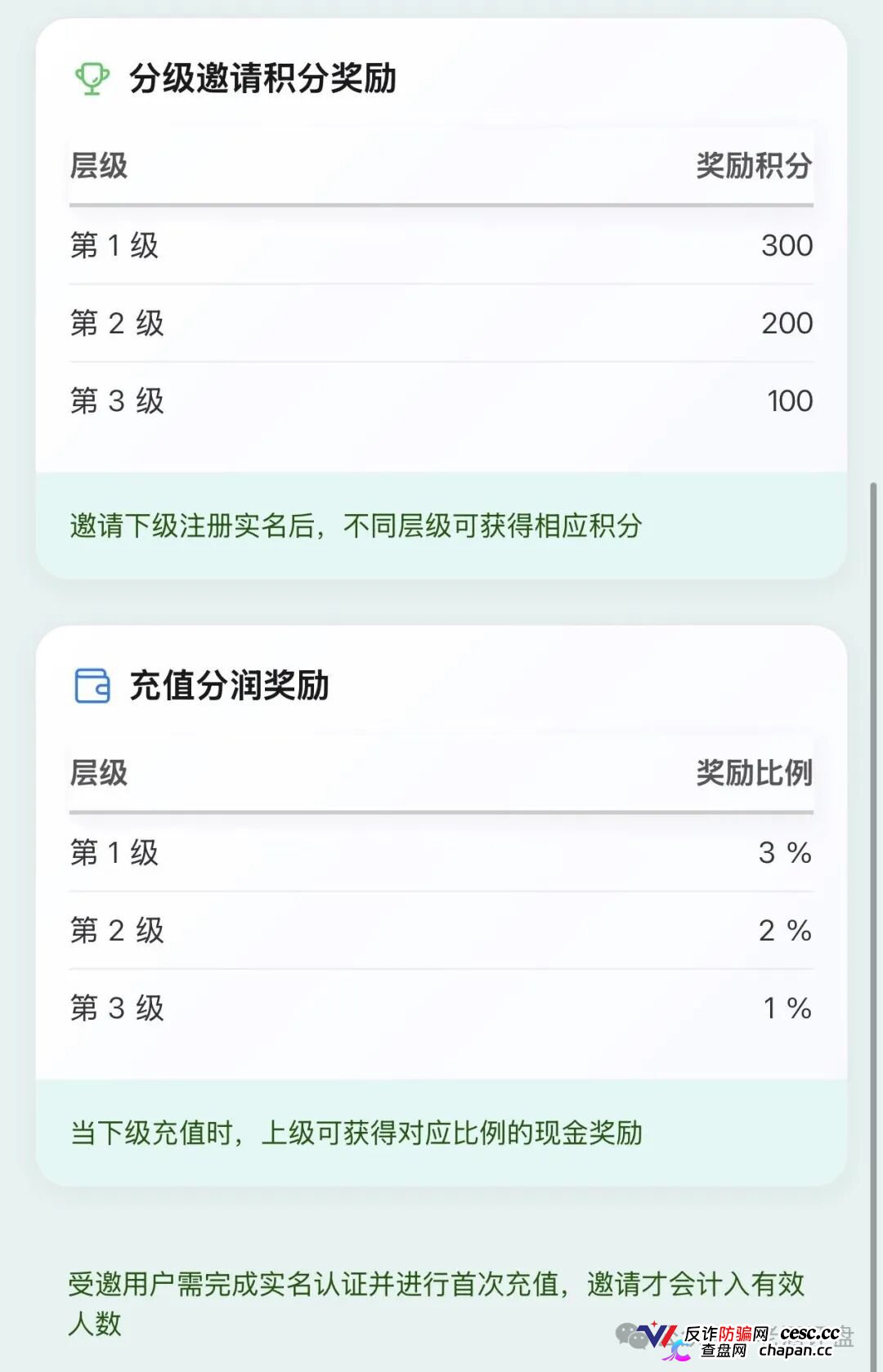 深度曝光“云投农林”APP骗局:冒用国企名义造假包装,实为庞氏资金盘!!(6) 深度曝光“云投农林”APP骗局:冒用国企名义造假包装,实为庞氏资金盘!!(6)