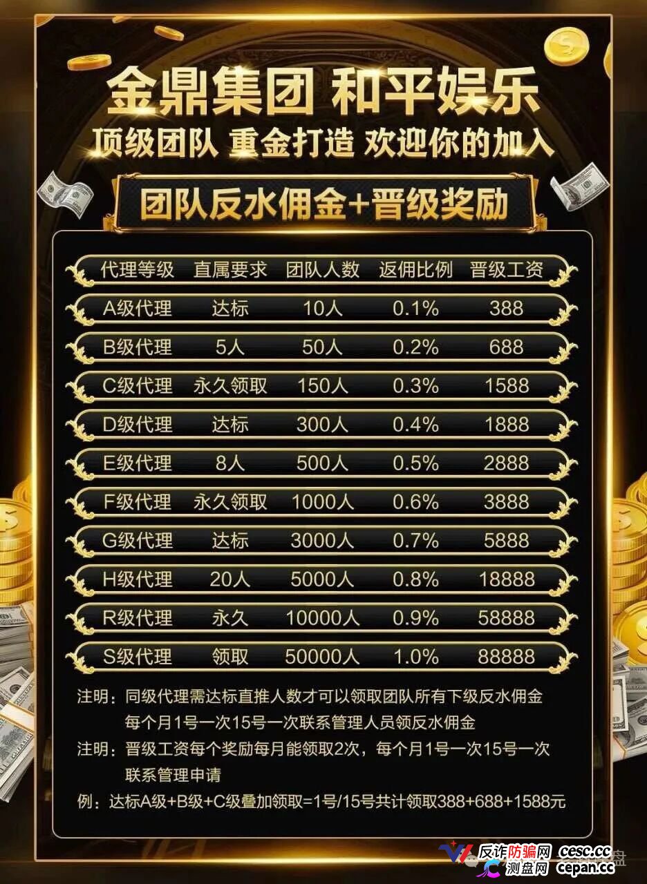 深度曝光|“金鼎集团和平娱乐”倍投陷阱:9.6倍赔率全是后台操控,连输四期爆仓清零——提现?流水不足+账号异常+直接封禁