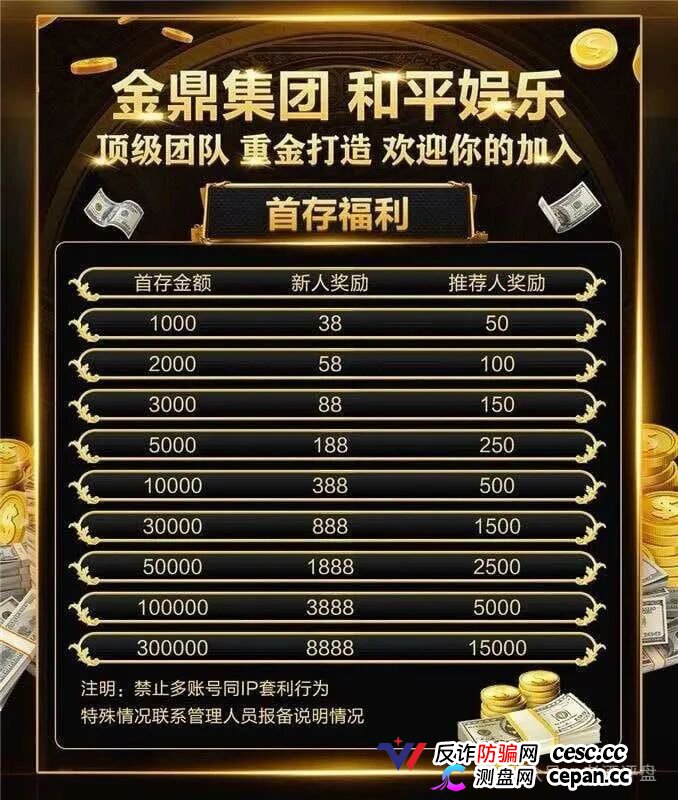 深度曝光|“金鼎集团和平娱乐”倍投陷阱:9.6倍赔率全是后台操控,连输四期爆仓清零——提现?流水不足+账号异常+直接封禁