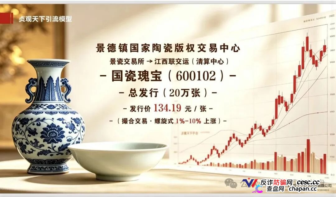 查无此“国资”｜贞观天下的运营主体，连一间像样的办公室都找不到(2)