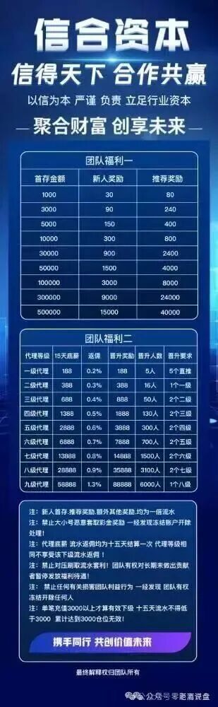 信德国际的彩票跟单全是假的，日息1%-2%明抢还搞五级传销，鑫慷嘉换皮继续割(3)