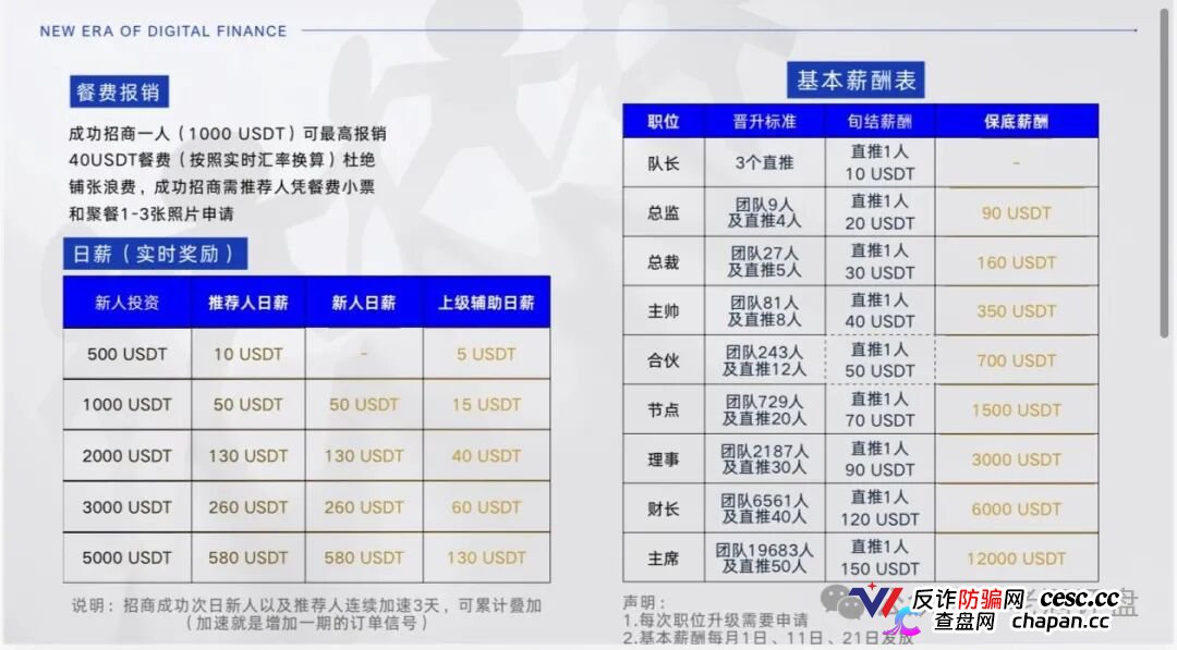 警惕“智盈国际”量化资金盘，App做的跟狗啃一样，纯纯割韭菜！