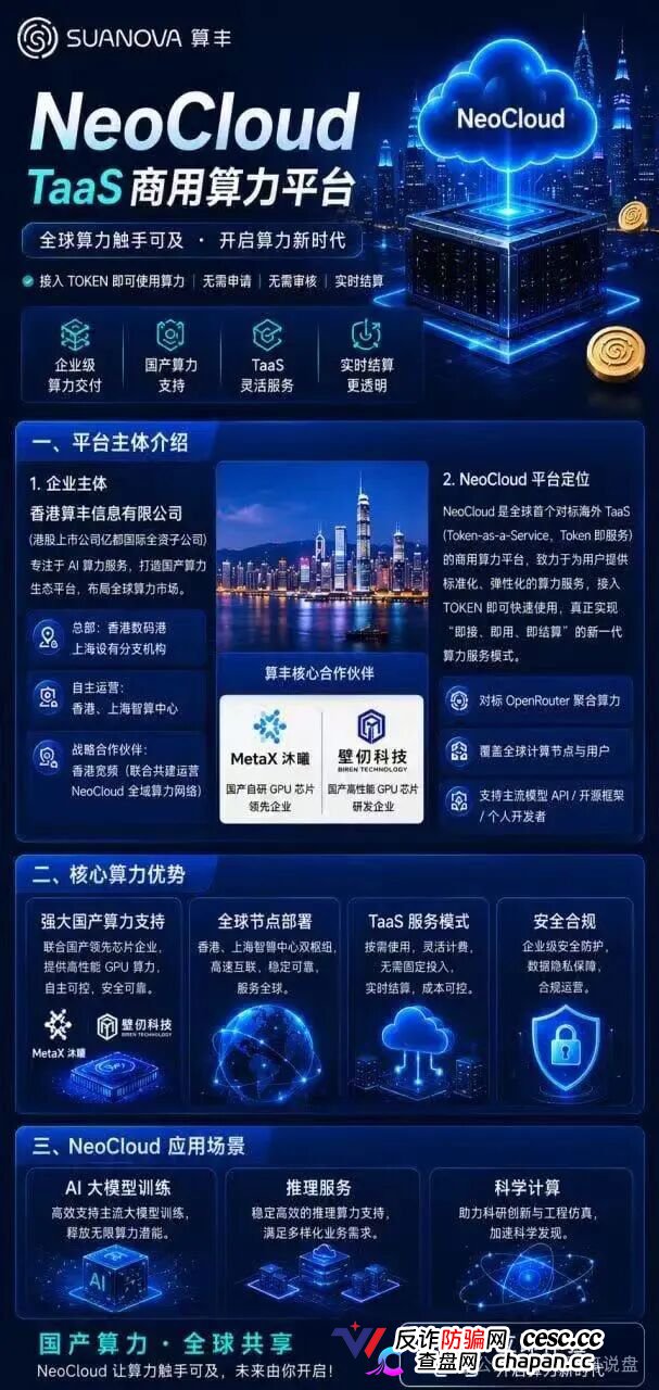 曝光算丰SUANOVA NeoCloud算力骗局：披着AI算力外衣的庞氏资金盘骗局