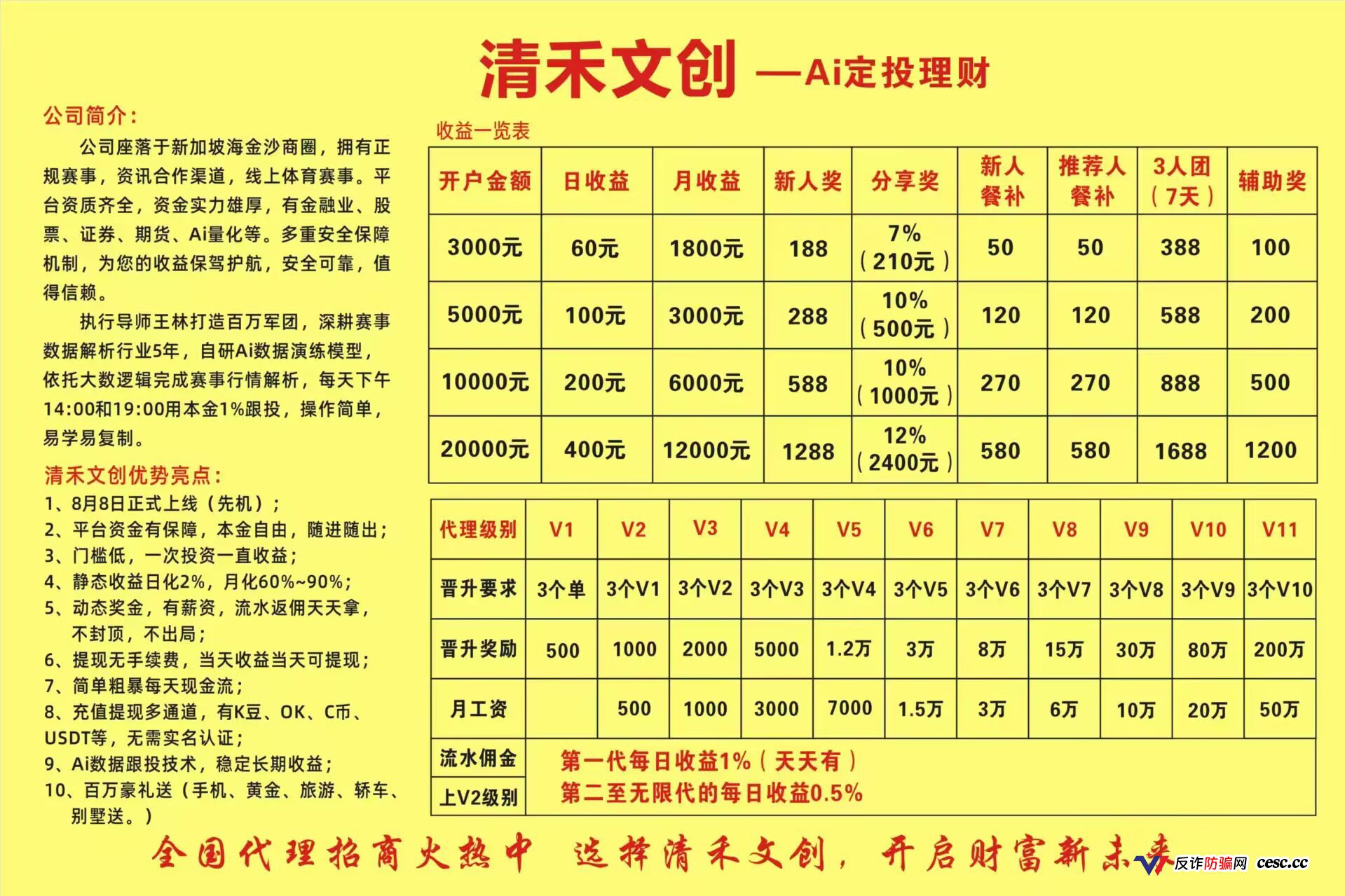 清禾文创：该项目的收益真相：钱从哪来，去往何处，崩盘风险极高，立即撤出