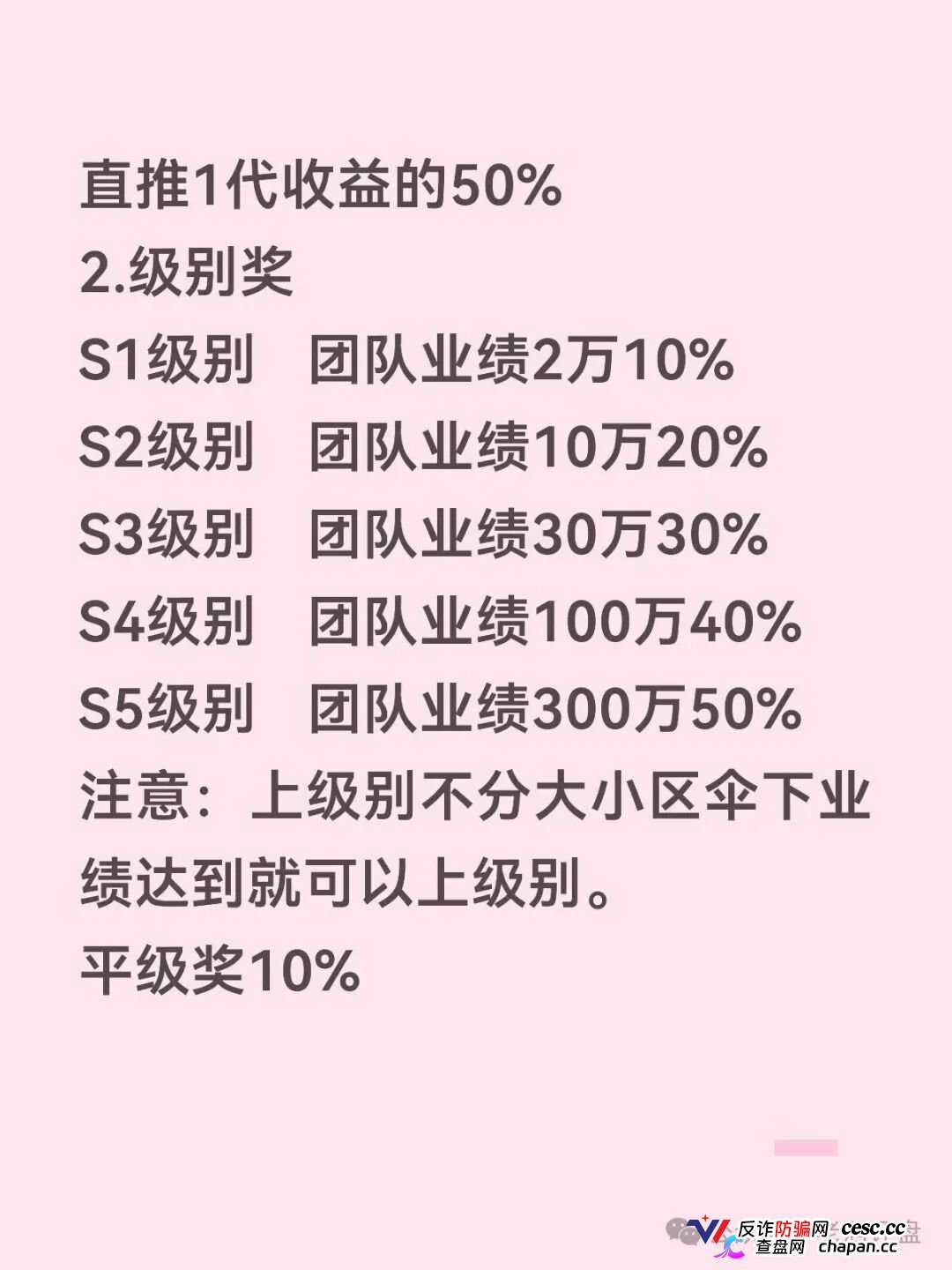 Open-Bit用户损失$391000,AI量化是假,拉人头是真,别再授权钱包了(2) Open-Bit用户损失$391000,AI量化是假,拉人头是真,别再授权钱包了(2)