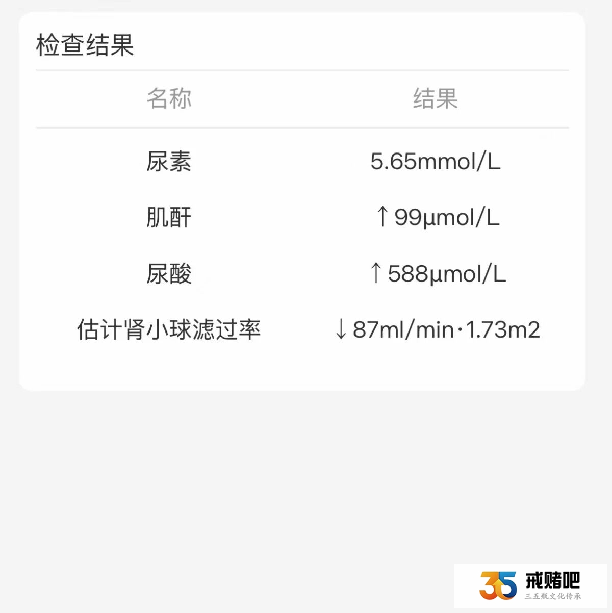炒股亏了60万，光网贷利息都付了20万，我到底图个什么？
