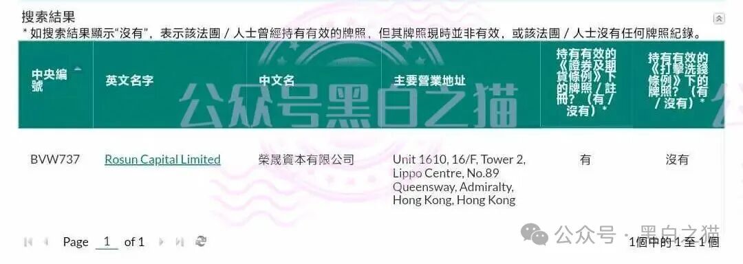 起底｜“榮晟資本”BVI控股、开曼收款、香港持牌人挂名，客户资金隔离失效，