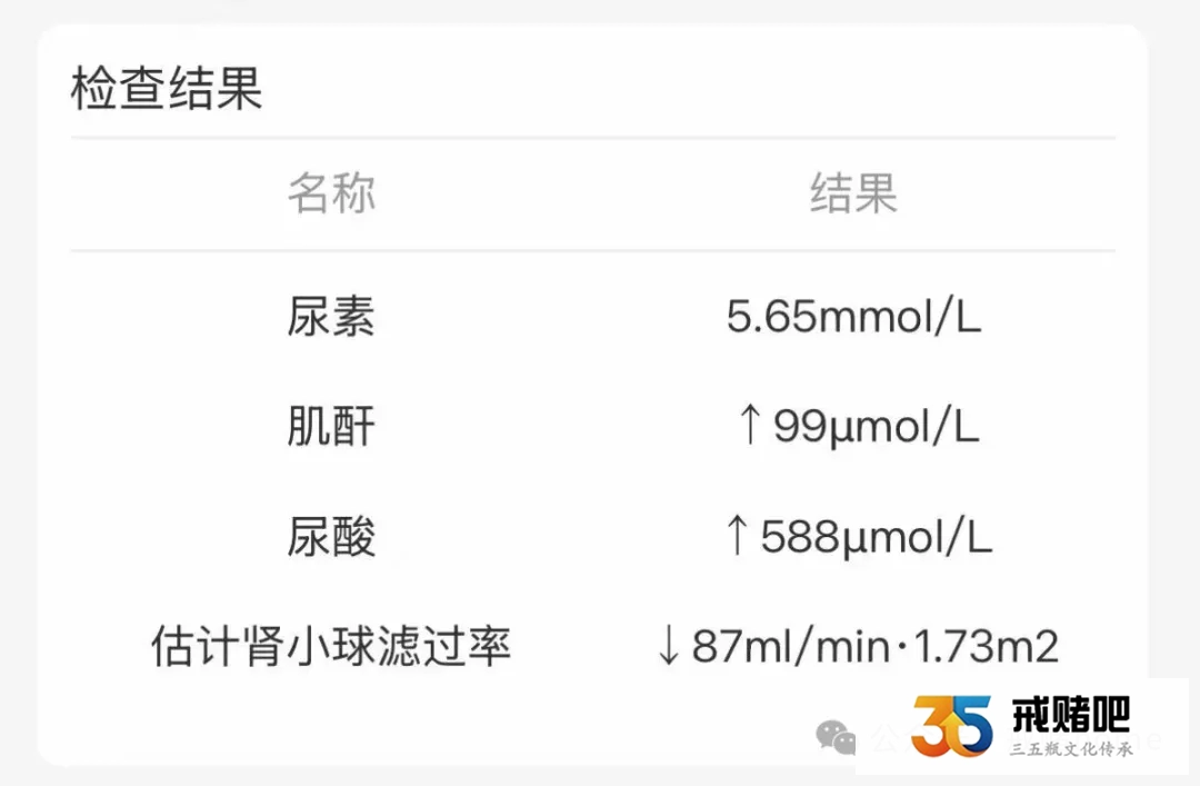 炒股亏了60万,光网贷利息都付了20万,我到底图个什么?(1) 炒股亏了60万,光网贷利息都付了20万,我到底图个什么?(1)