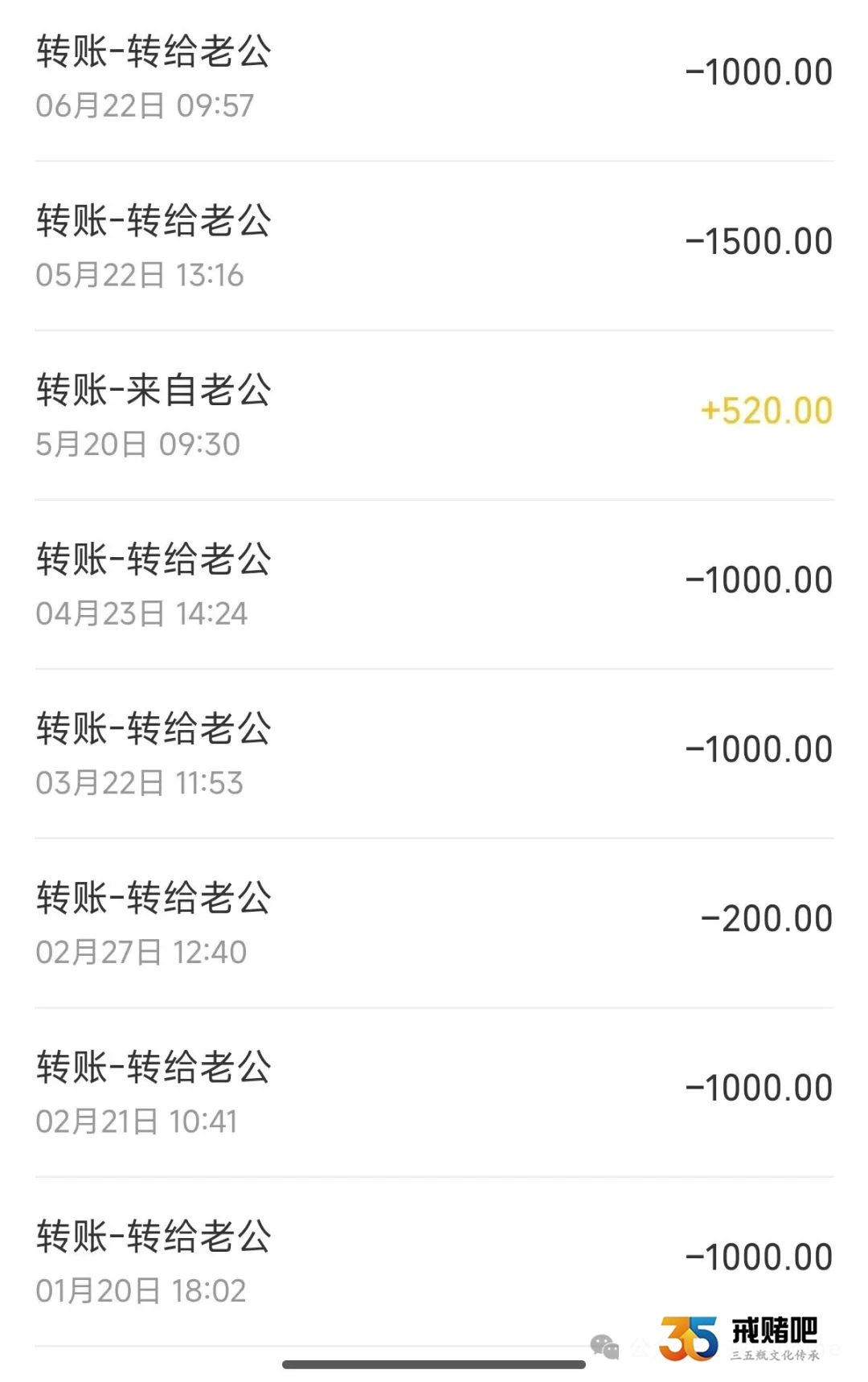 我想对赌徒丈夫说,遇上你,是我此生最大的劫难(1) 我想对赌徒丈夫说,遇上你,是我此生最大的劫难(1)